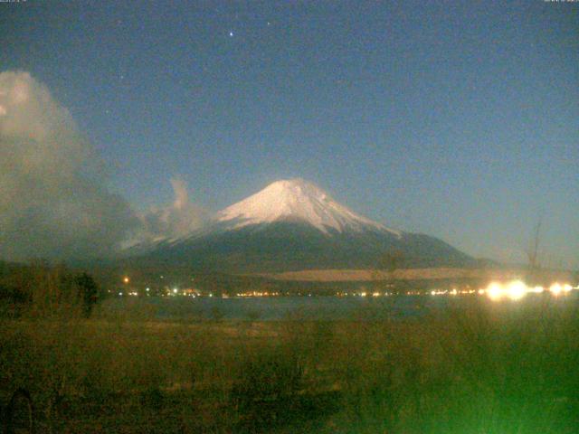 山中湖からの富士山