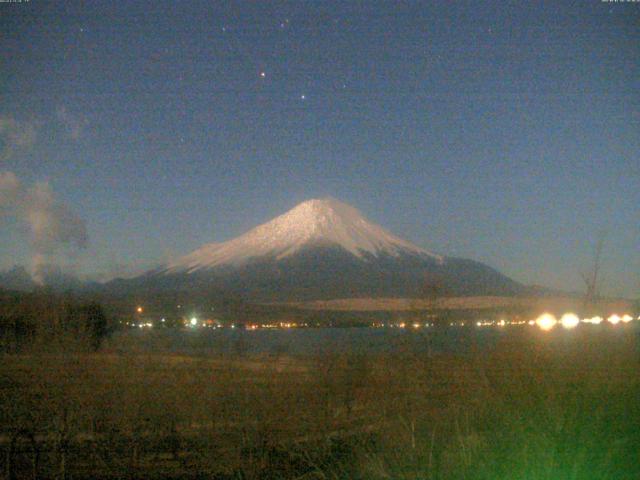 山中湖からの富士山