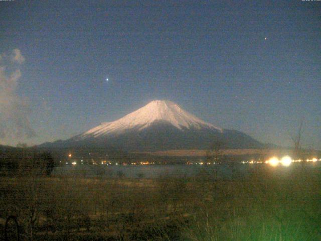 山中湖からの富士山