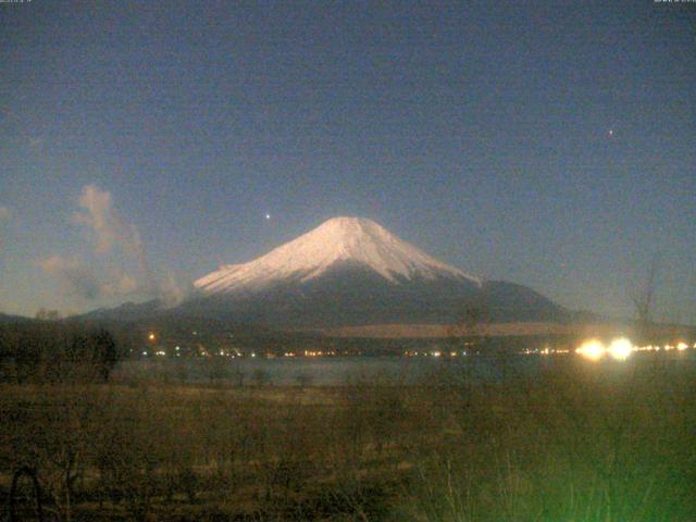 山中湖からの富士山