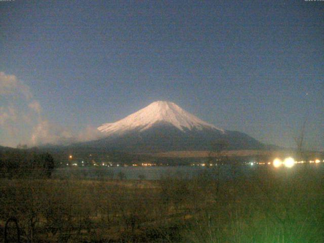 山中湖からの富士山