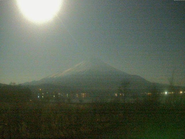 山中湖からの富士山