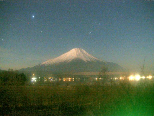 山中湖からの富士山