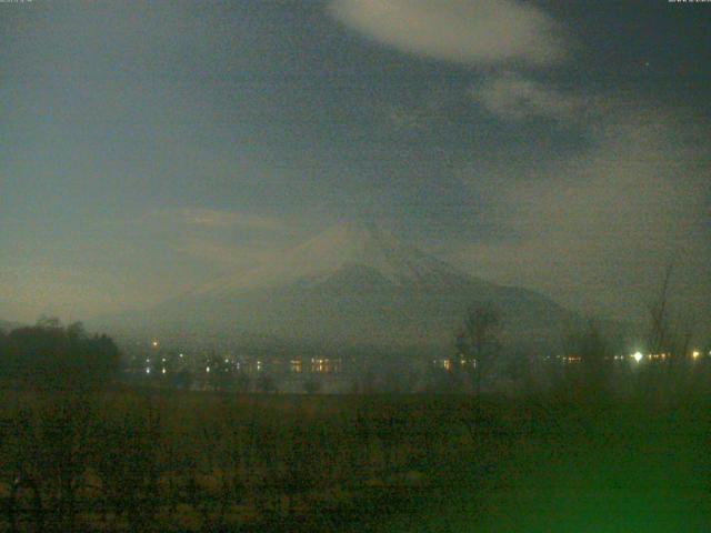 山中湖からの富士山