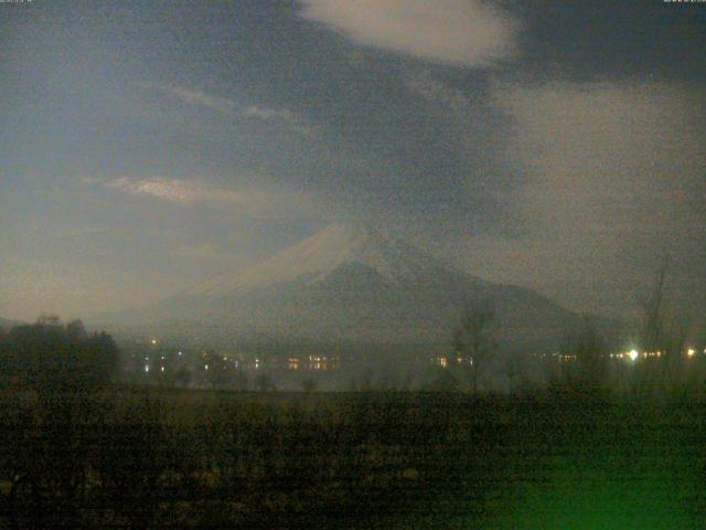 山中湖からの富士山