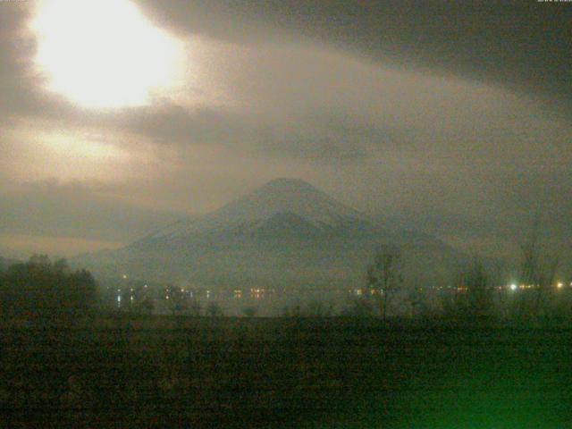 山中湖からの富士山