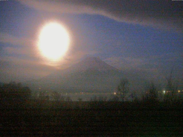 山中湖からの富士山