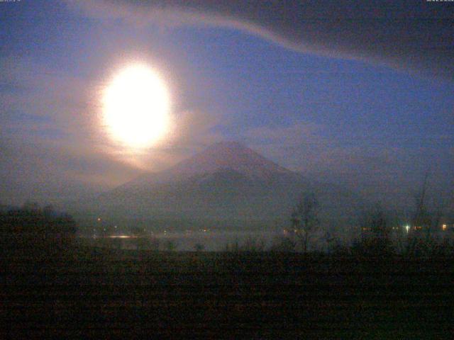 山中湖からの富士山