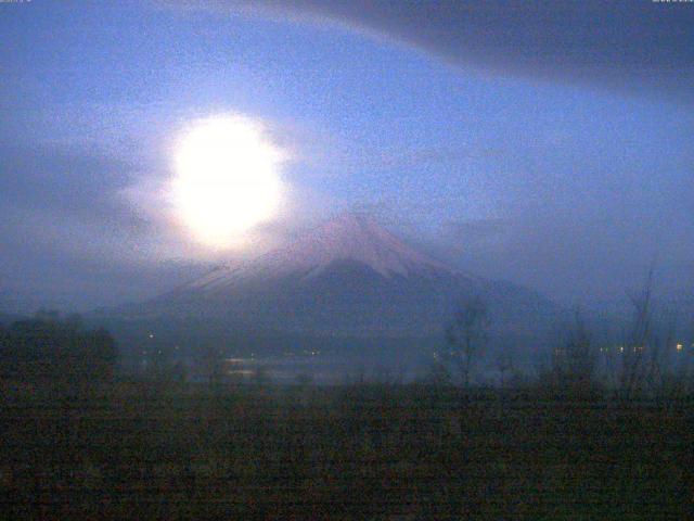 山中湖からの富士山