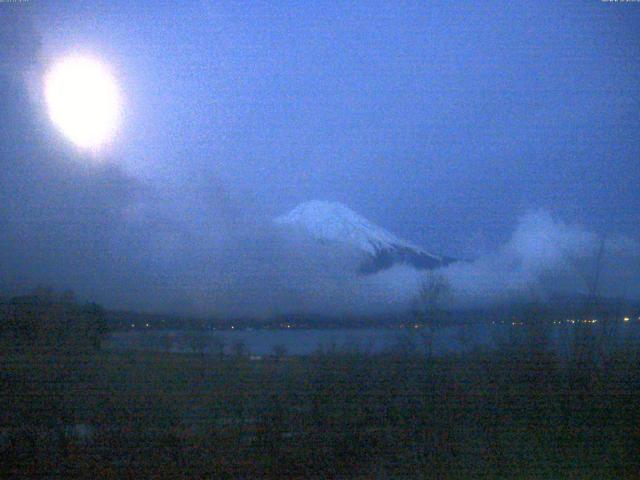 山中湖からの富士山