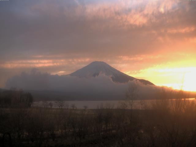山中湖からの富士山