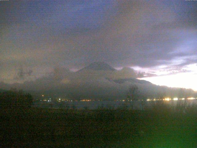 山中湖からの富士山