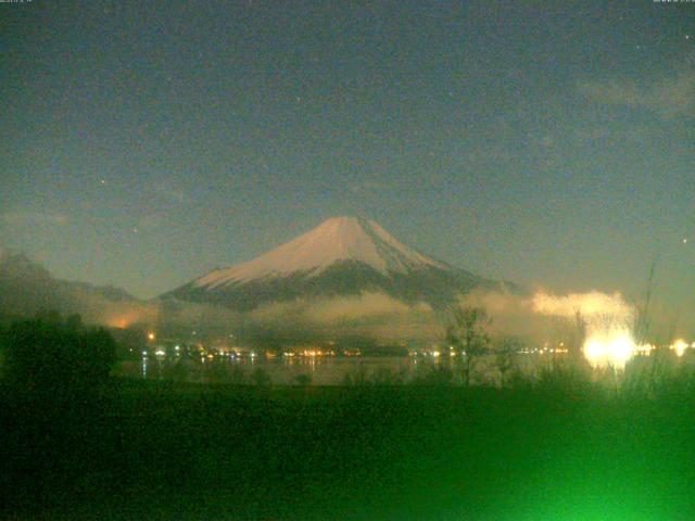 山中湖からの富士山