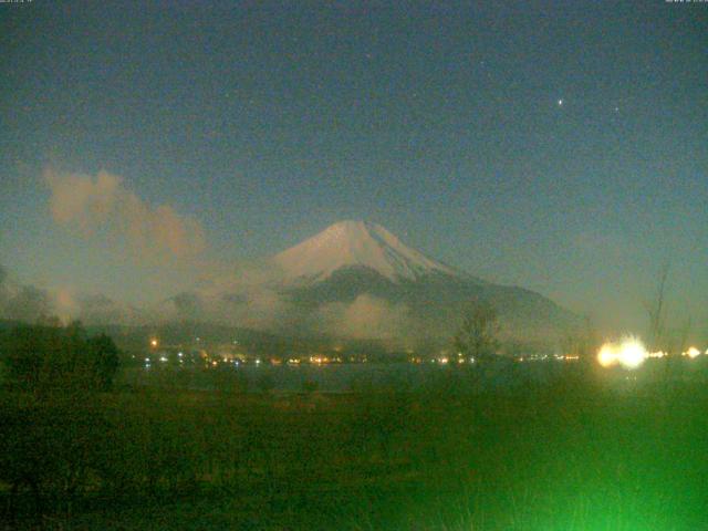 山中湖からの富士山