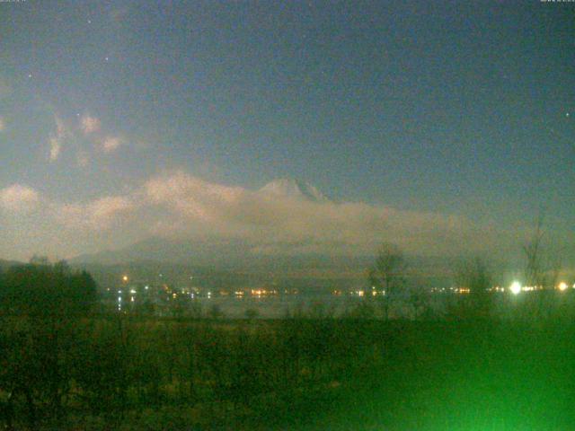 山中湖からの富士山