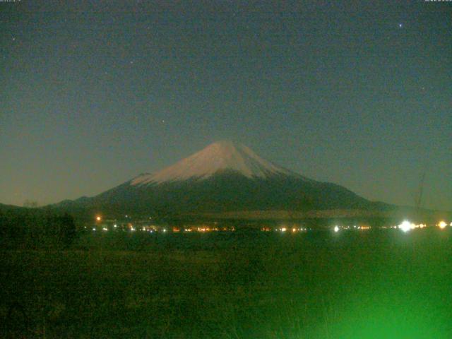 山中湖からの富士山
