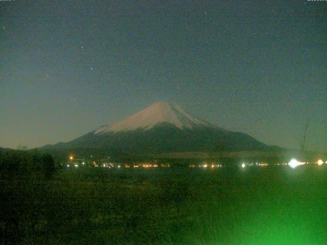 山中湖からの富士山
