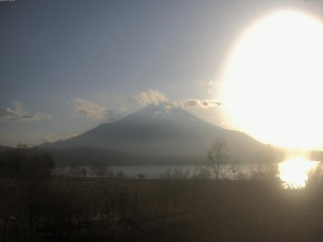 山中湖からの富士山