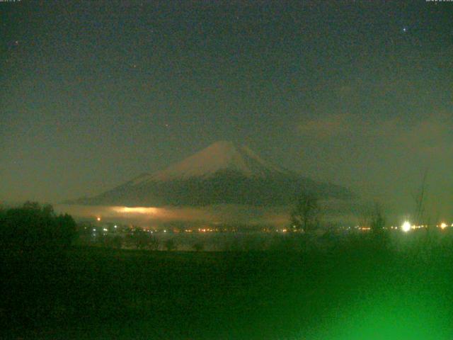 山中湖からの富士山