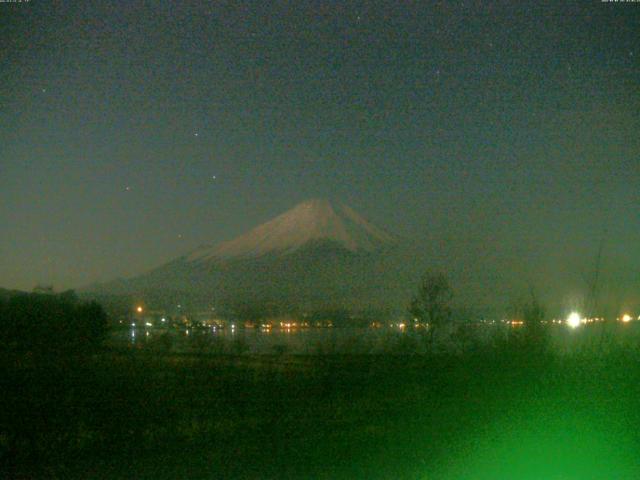山中湖からの富士山