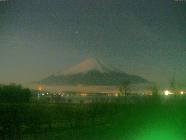 山中湖からの富士山