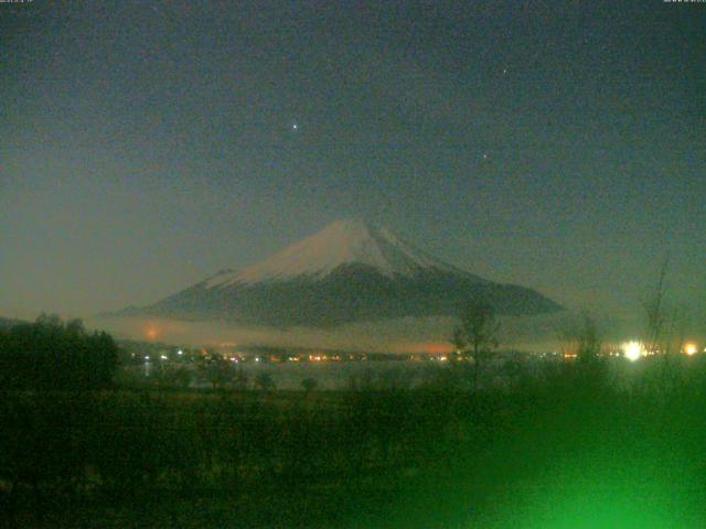 山中湖からの富士山