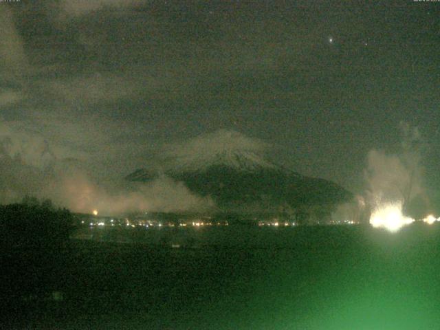 山中湖からの富士山