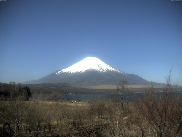 山中湖からの富士山