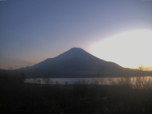 山中湖からの富士山
