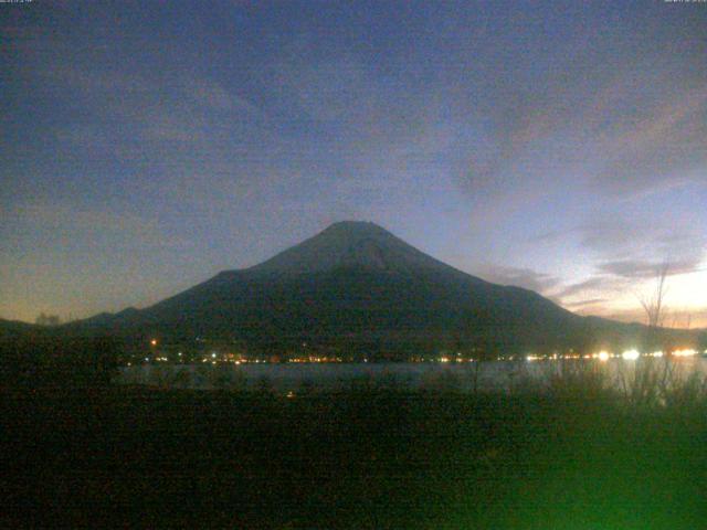 山中湖からの富士山
