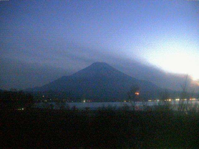 山中湖からの富士山