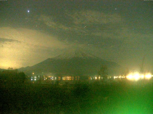 山中湖からの富士山