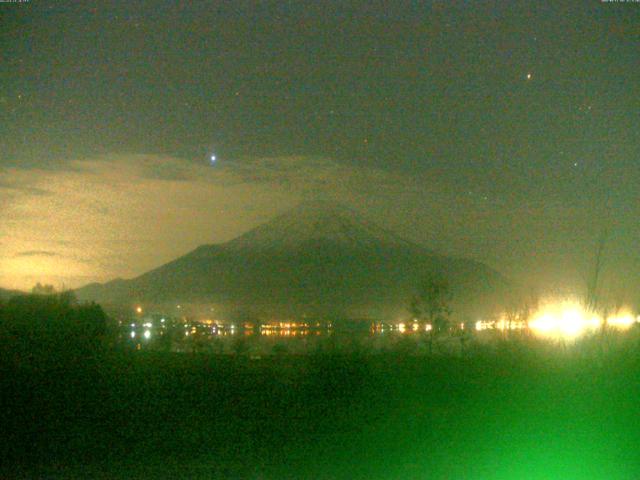 山中湖からの富士山
