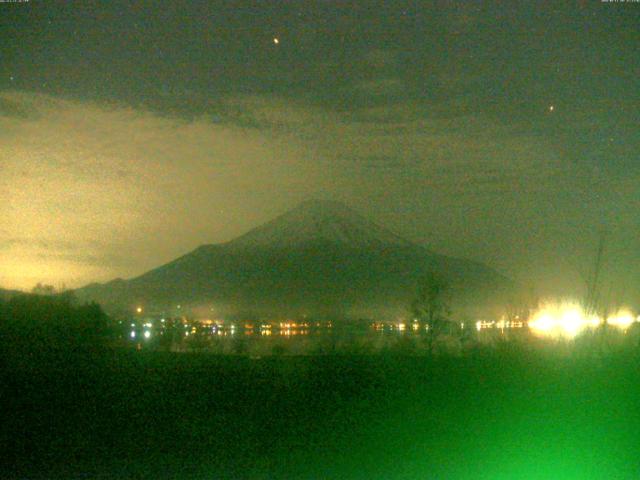 山中湖からの富士山