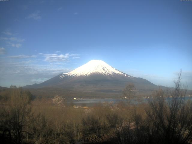 山中湖からの富士山