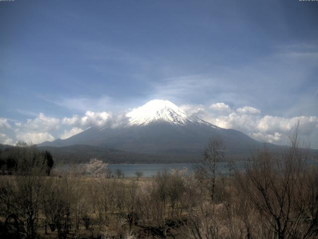山中湖からの富士山