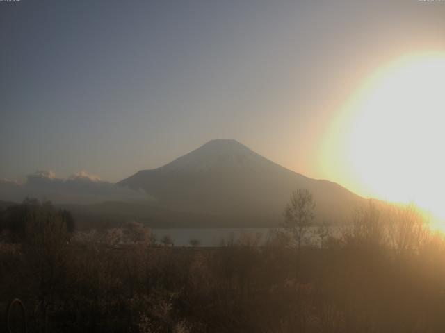 山中湖からの富士山