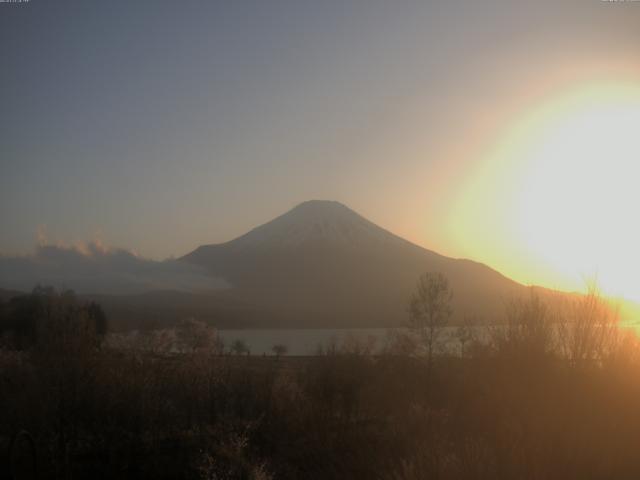 山中湖からの富士山