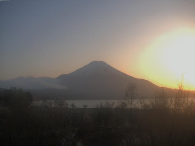山中湖からの富士山