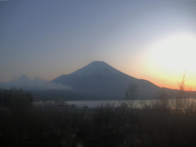 山中湖からの富士山