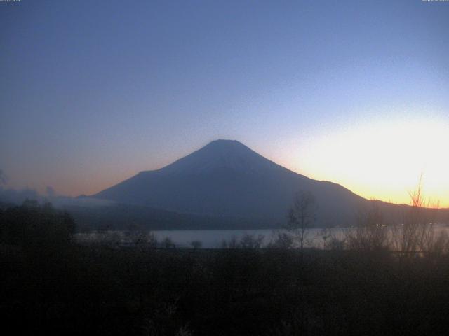 山中湖からの富士山