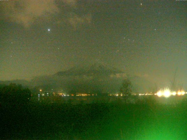 山中湖からの富士山