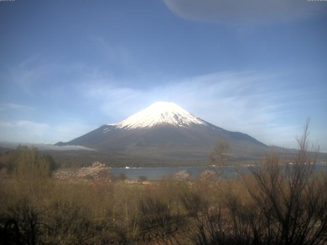 山中湖からの富士山