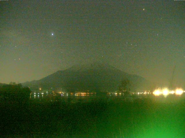 山中湖からの富士山