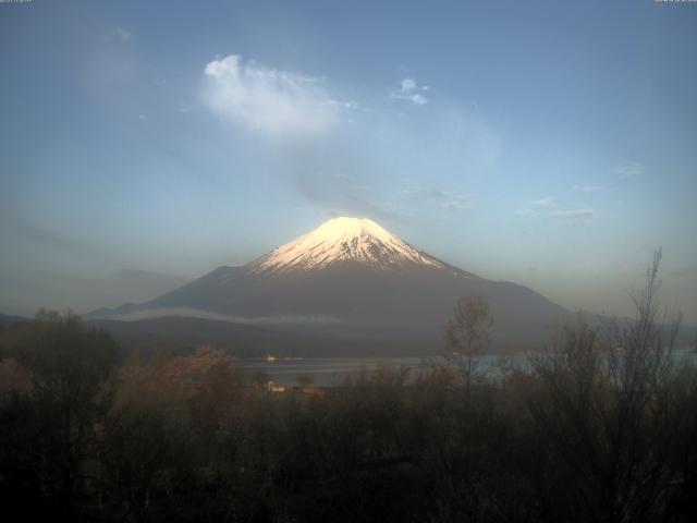 山中湖からの富士山