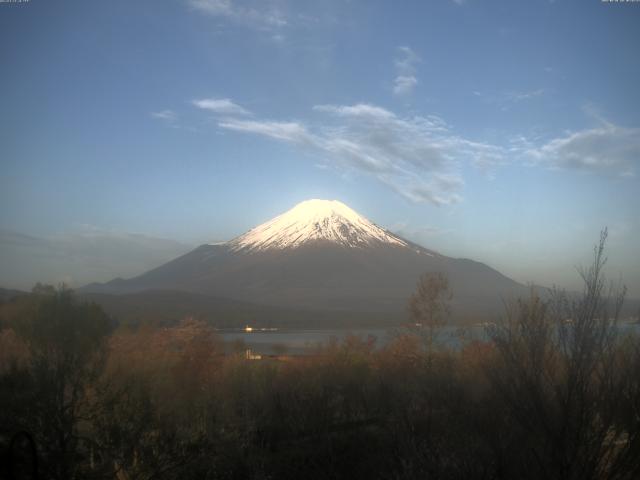 山中湖からの富士山