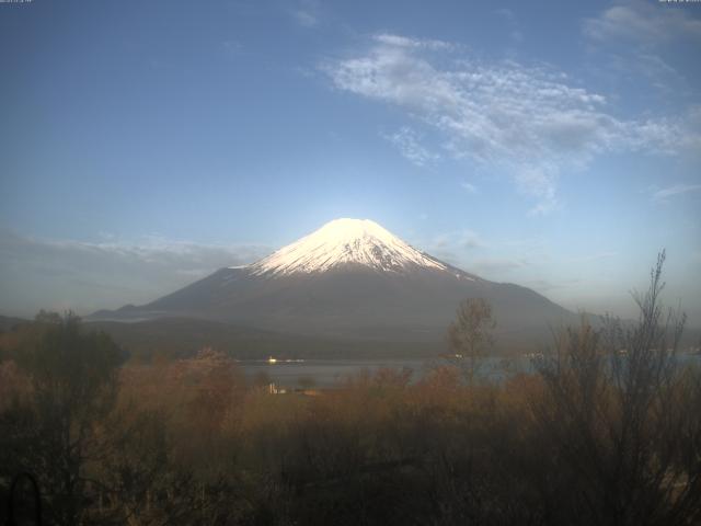 山中湖からの富士山