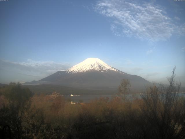 山中湖からの富士山