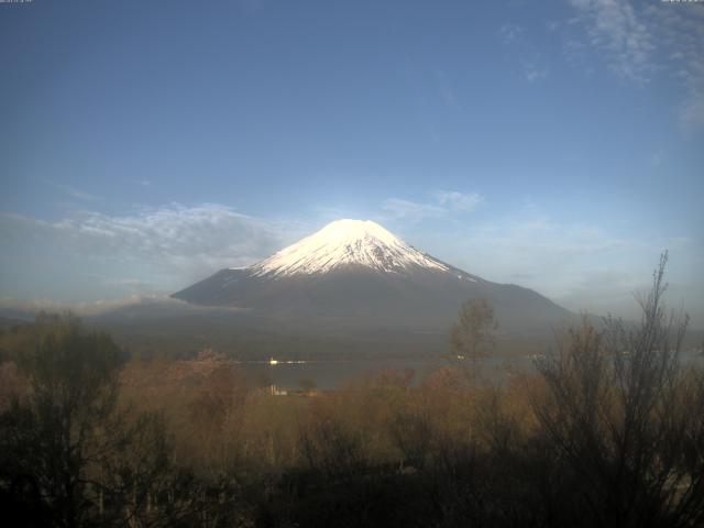 山中湖からの富士山