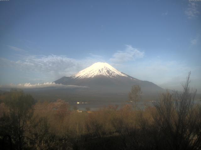 山中湖からの富士山